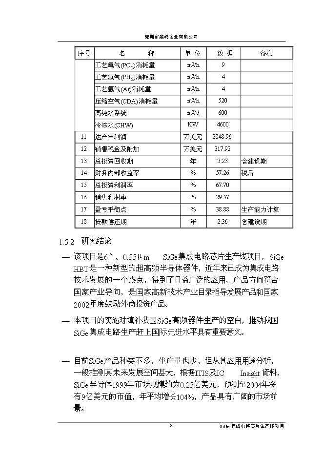 ◆◆(终稿)集成电路芯片生产线新增项目可行性报告_道客巴巴.doc(最终版)-资源下载